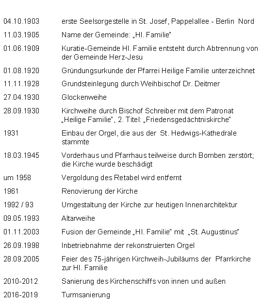 Textfeld: 04.10.1903	erste Seelsorgestelle in St. Josef, Pappelallee - Berlin  Nord11.03.1905	Name der Gemeinde: Hl. Familie01.06.1909	Kuratie-Gemeinde Hl. Familie entsteht durch Abtrennung von 			der Gemeinde Herz-Jesu 01.08.1920	Grndungsurkunde der Pfarrei Heilige Familie unterzeichnet11.11.1928	Grundsteinlegung durch Weihbischof Dr. Deitmer27.04.1930	Glockenweihe 28.09.1930	Kirchweihe durch Bischof Schreiber mit dem Patronat 				Heilige Familie, 2. Titel: Friedensgedchtniskirche1931		Einbau der Orgel, die aus der  St. Hedwigs-Kathedrale 			stammte18.03.1945	Vorderhaus und Pfarrhaus teilweise durch Bomben zerstrt;			die Kirche wurde beschdigt um 1958		Vergoldung des Retabel wird entfernt1961		Renovierung der Kirche 1992 / 93	Umgestaltung der Kirche zur heutigen Innenarchitektur09.05.1993 	Altarweihe01.11.2003	Fusion der Gemeinde Hl. Familie mit  St. Augustinus26.09.1998	Inbetriebnahme der rekonstruierten Orgel28.09.2005	Feier des 75-jhrigen Kirchweih-Jubilums der  Pfarrkirche			zur Hl. Familie2010-2012	Sanierung des Kirchenschiffs von innen und auen2016-2019	Turmsanierung